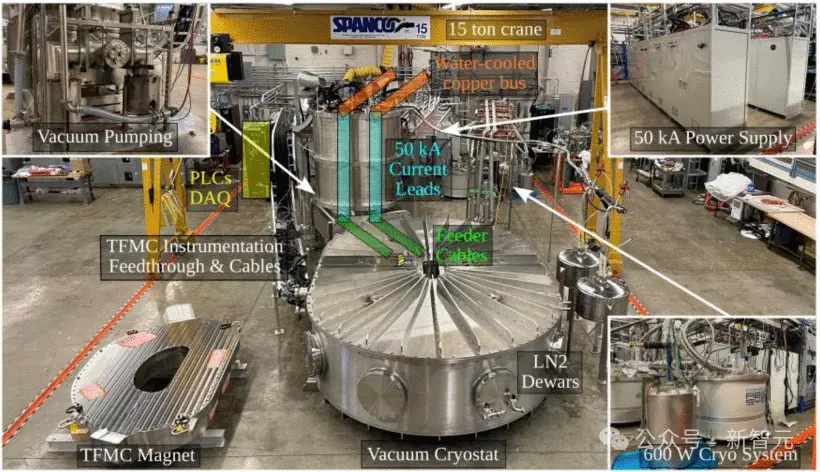 麻省理工学院和CFS设计的新一代核聚变设备